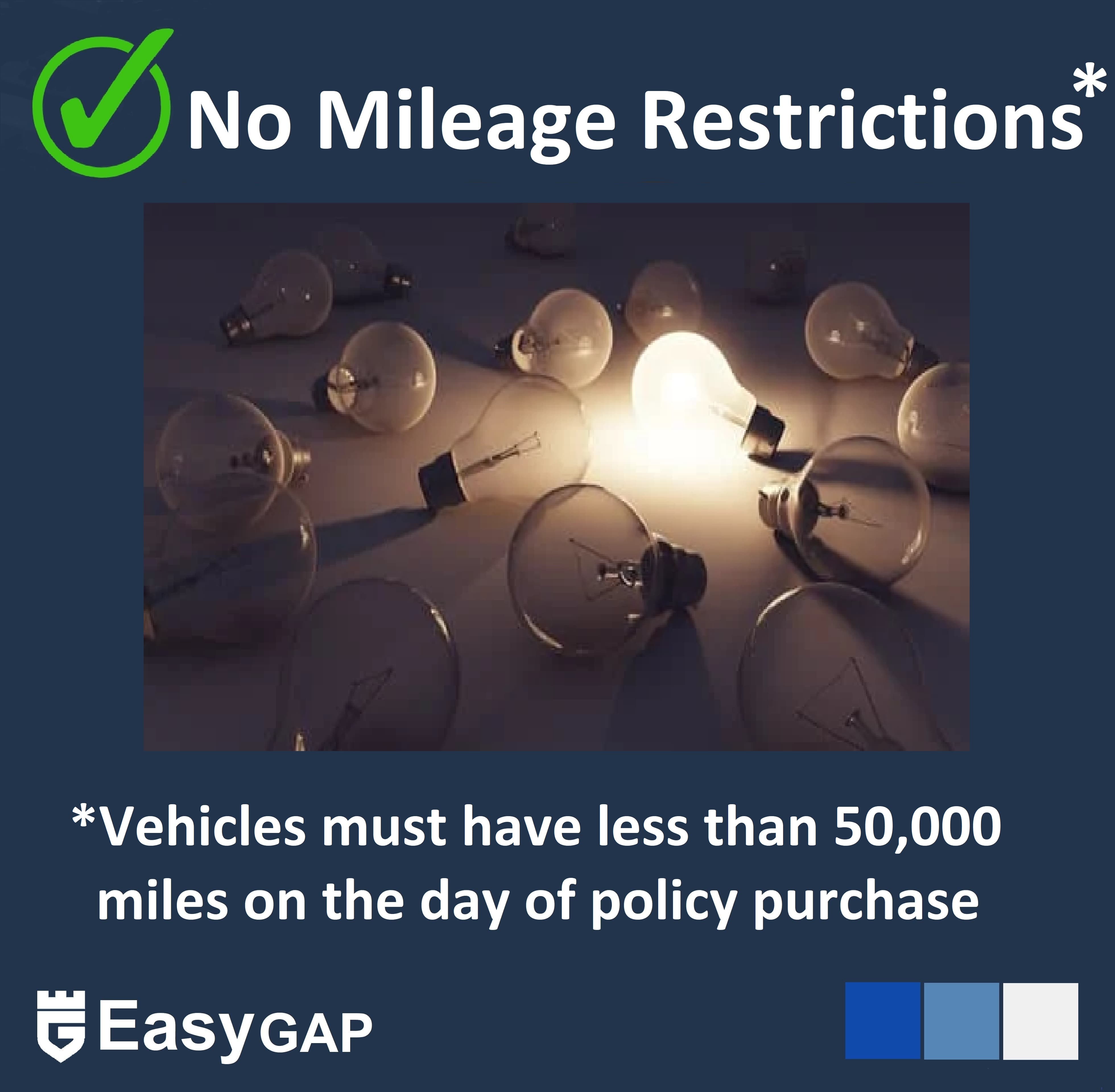 Gap Insurance with no mileage restrictions