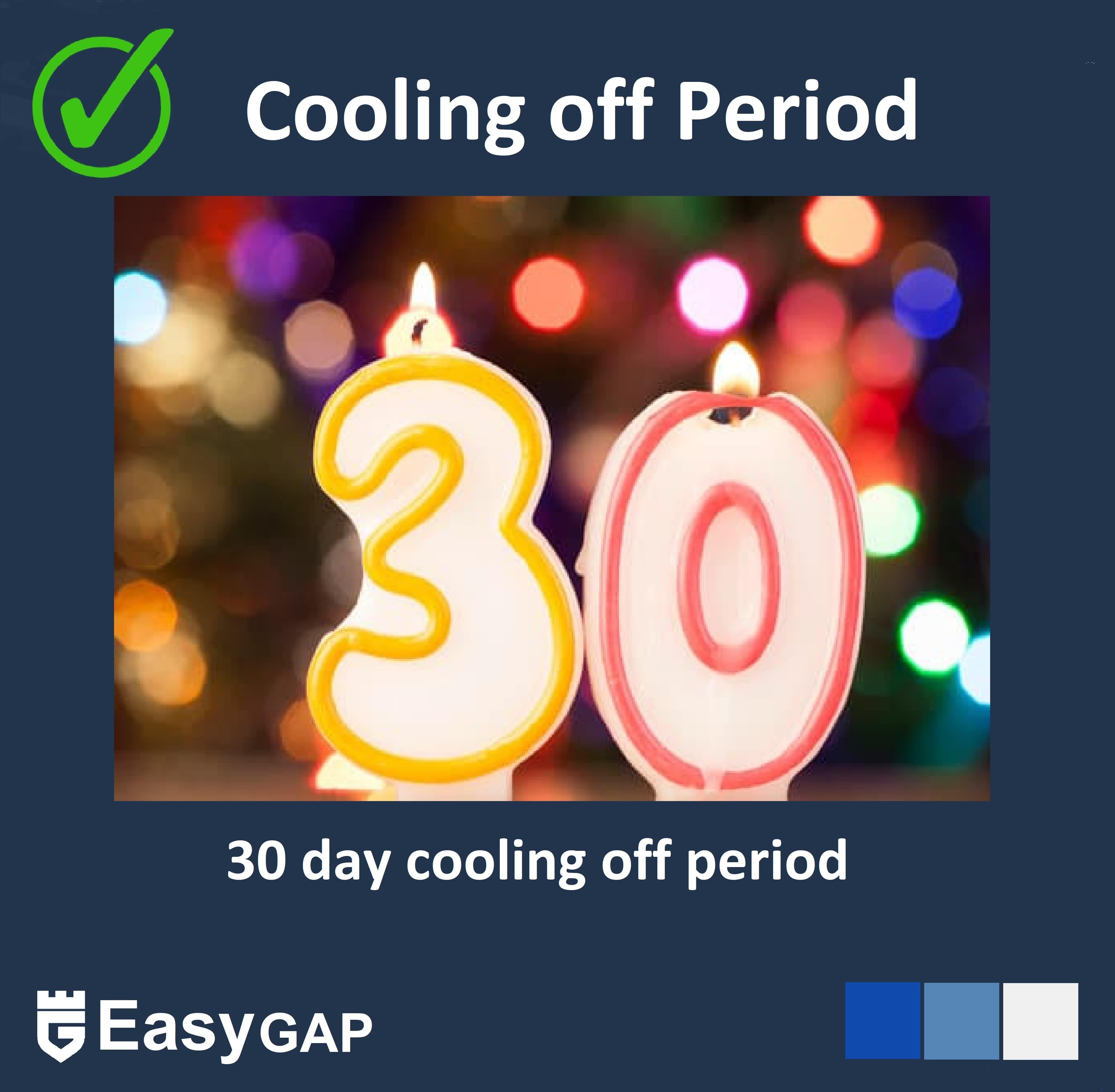 30 Days cooling off - Full Money Back Guarantee