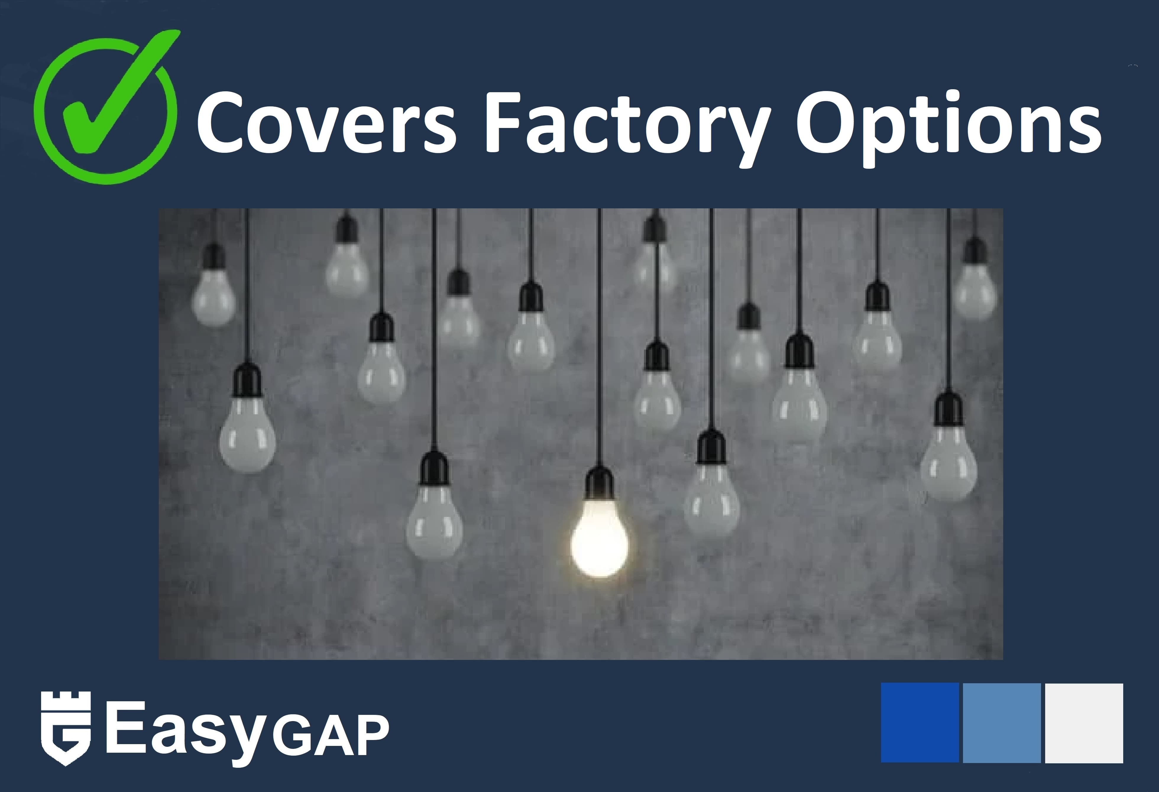 Covers the cost of all factory fitted options