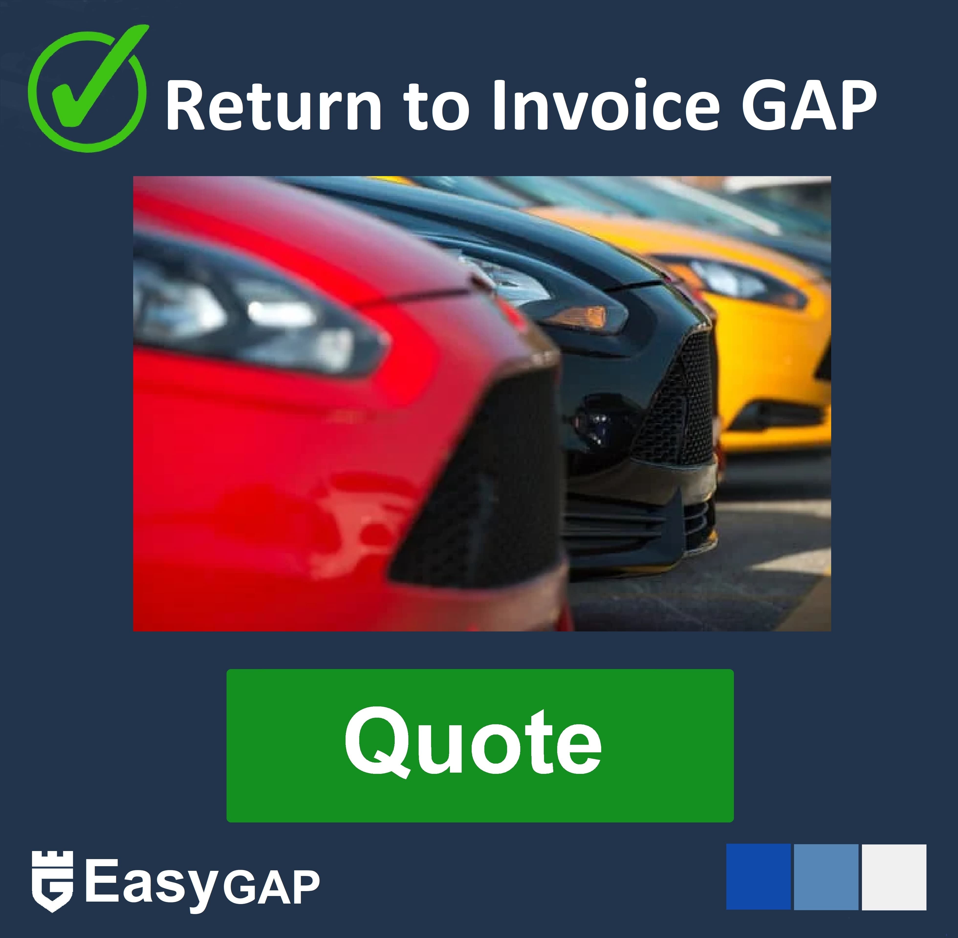 RTI Gap Insurance Quote for your Abarth